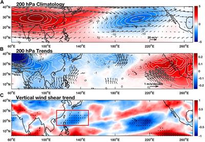 Frontiers | Changing Impacts of Tropical Cyclones on East and